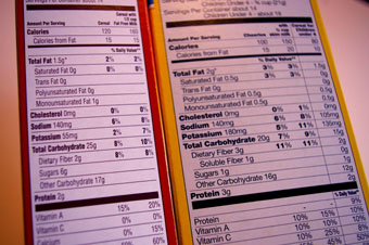 Nutrition facts from cereal label